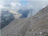 Rifugio Dibona - Tofana di Rozes